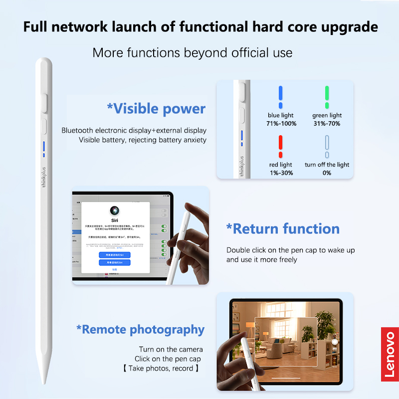 Lenovo  Universal Stylus Pen F - огляд і ціна Lenovo Tablet With Accessories