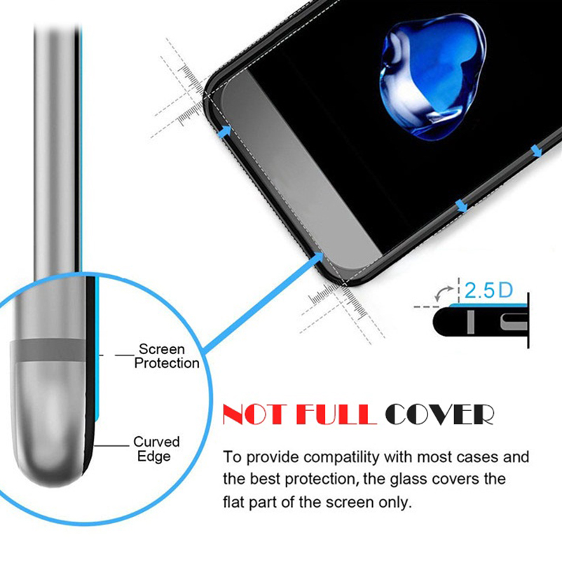 3PCS For OnePlus Nord 3 5G Tem - огляд і ціна Oneplus Tablet Accessories