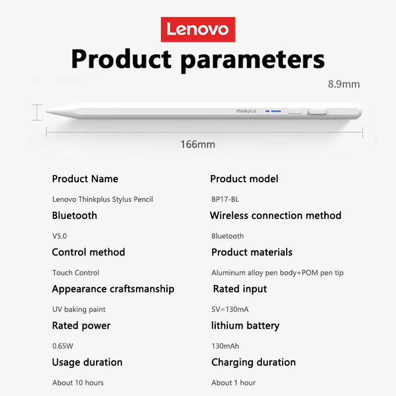 Lenovo Universal Stylus Pen Fo - огляд і ціна Lenovo Tablet With Accessories