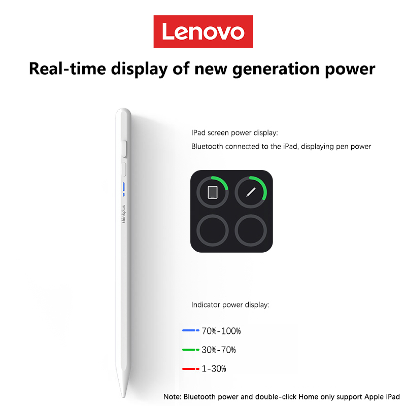 Lenovo Universal Stylus Pen Fo - огляд і ціна Lenovo Tablet With Accessories