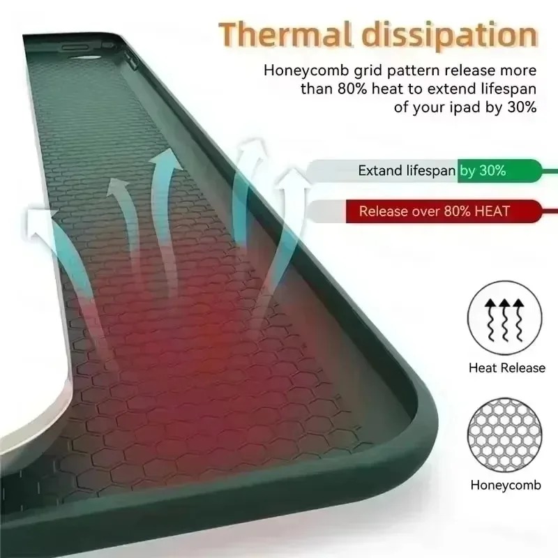 For Lenovo Xiaoxin Pad Pro GT  - огляд і ціна Lenovo Tablet With Accessories