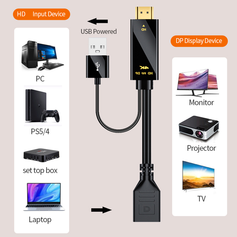 4K60Hz HDMI-compatible to Disp - огляд і ціна Hdmi Adapter Tablet