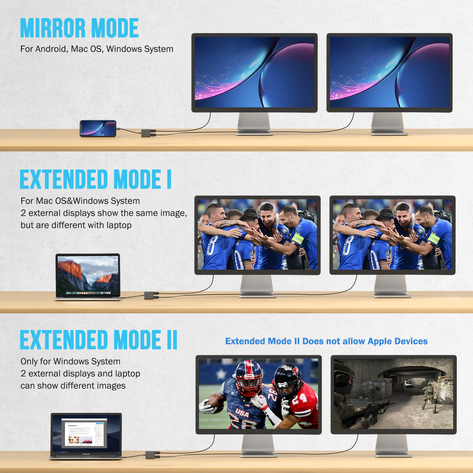 Lemorele 4K USB-C to HDMI Adap - огляд і ціна Hdmi Adapter Tablet