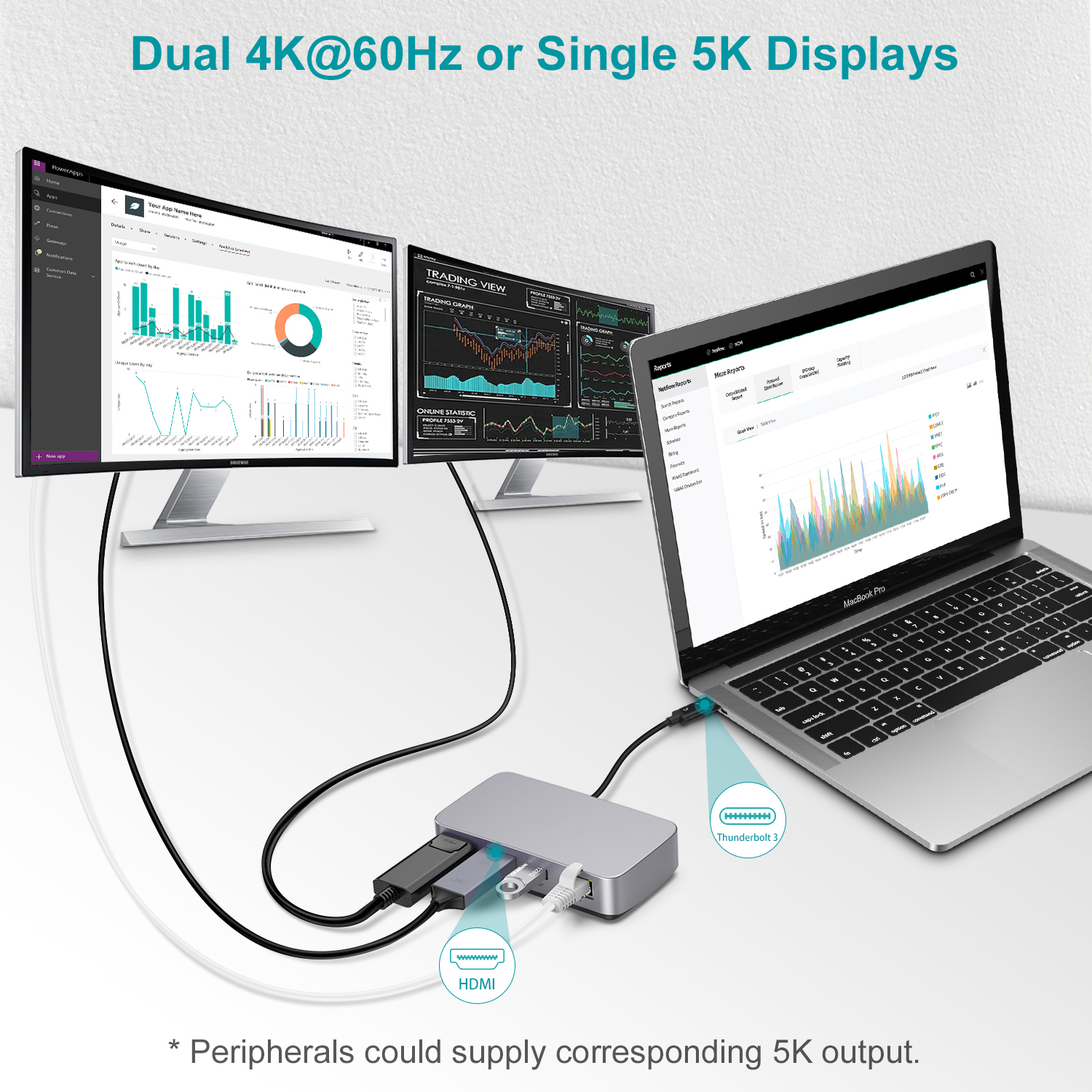 USB C HDMI HUB Adapter 4K 60hz - огляд і ціна Hdmi Adapter Tablet